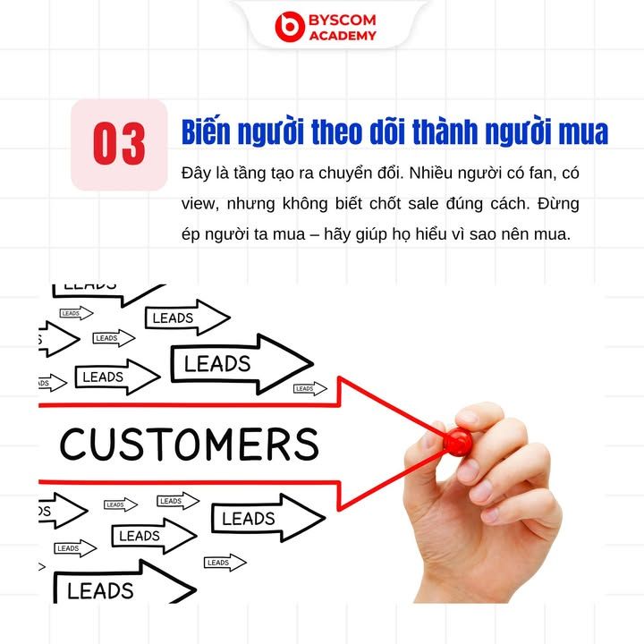 Chiến lược Affiliate Marketing cho E-commerce
