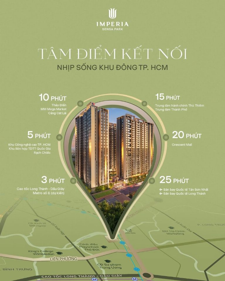 Sự kết nối và vị trí chiến lược