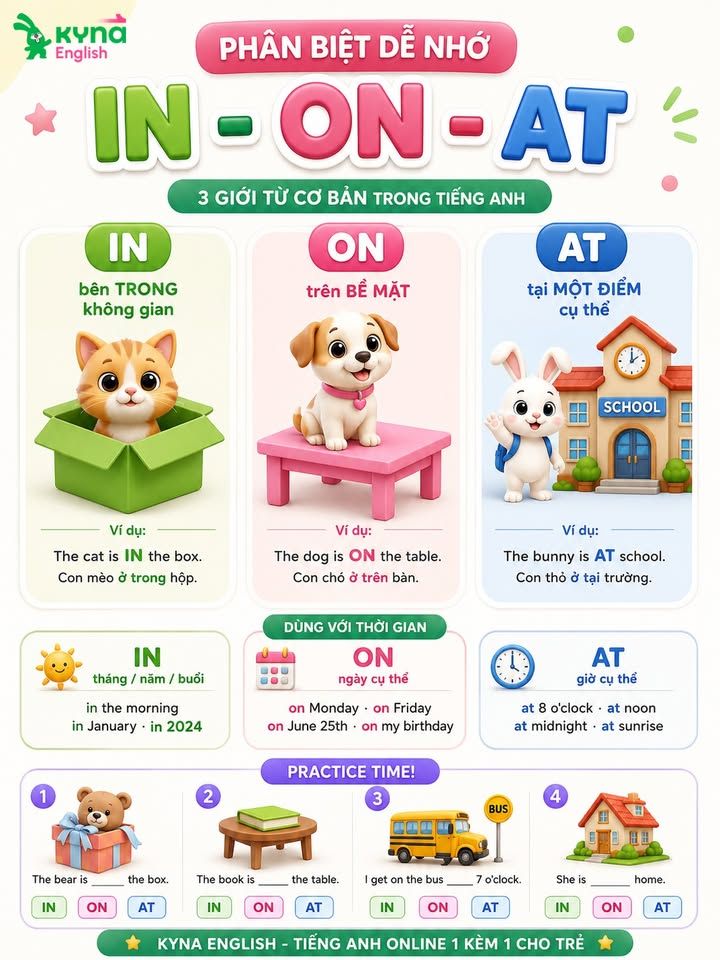 English knowledge and learning tips