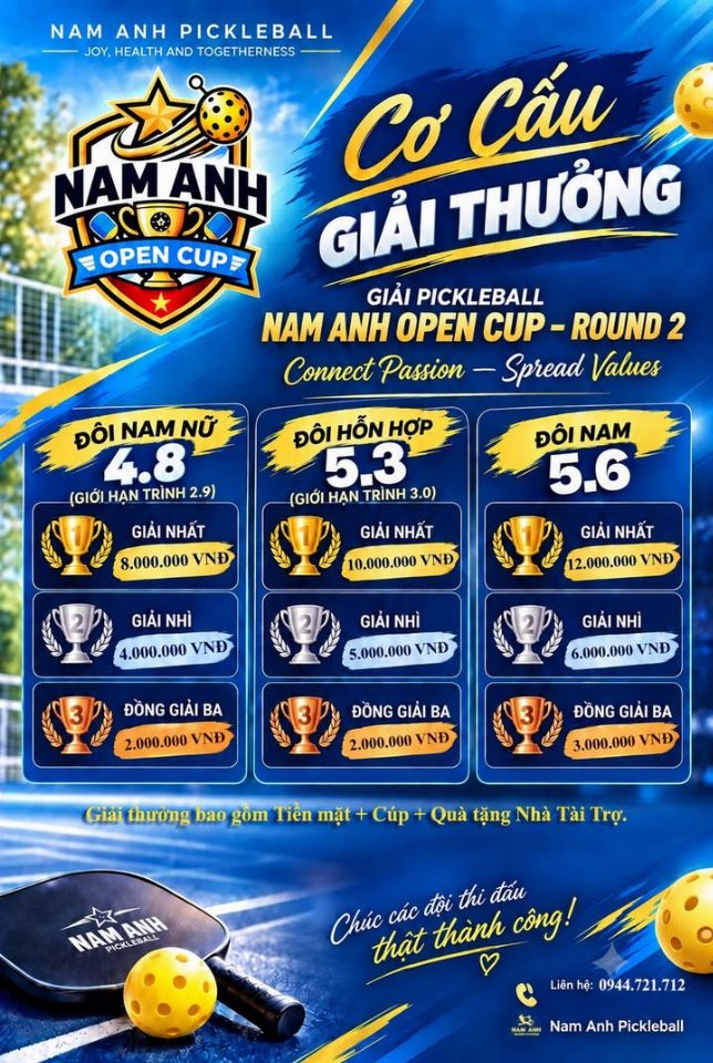 Tournament promotion and celebrating achievements (U13, Open Cup)